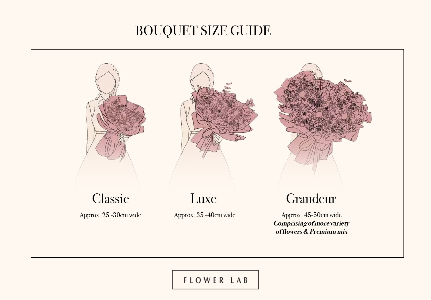 Flower Lab Singapore fresh flower bouquet size guide