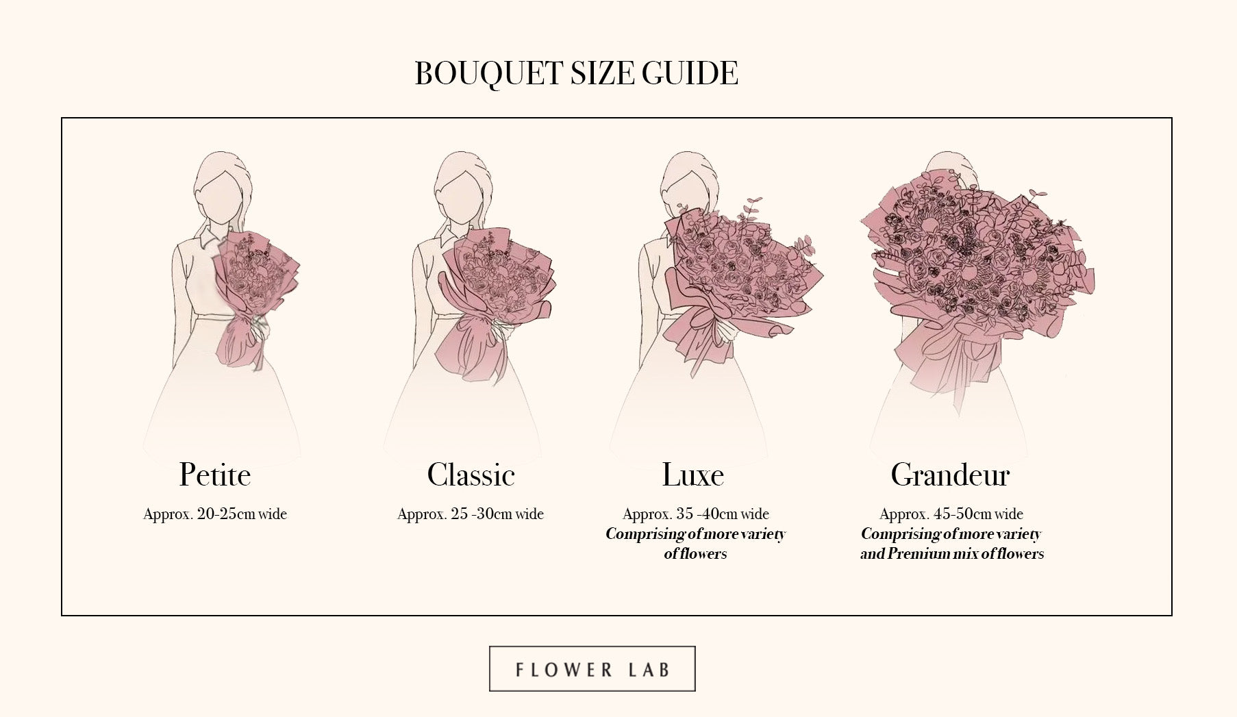 Flower Lab Singapore Fresh Floral bouquet size guide